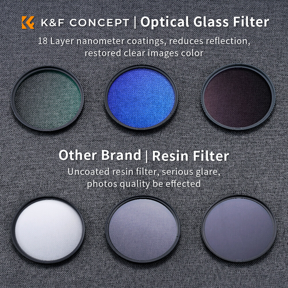 K&F Concept Filter Kit Netural Density ND4 MCUV for CPL filter Camera Lens Bundle With 1pcs Cleaning cloth and Filter Pouch 58mm 62mm 67mm