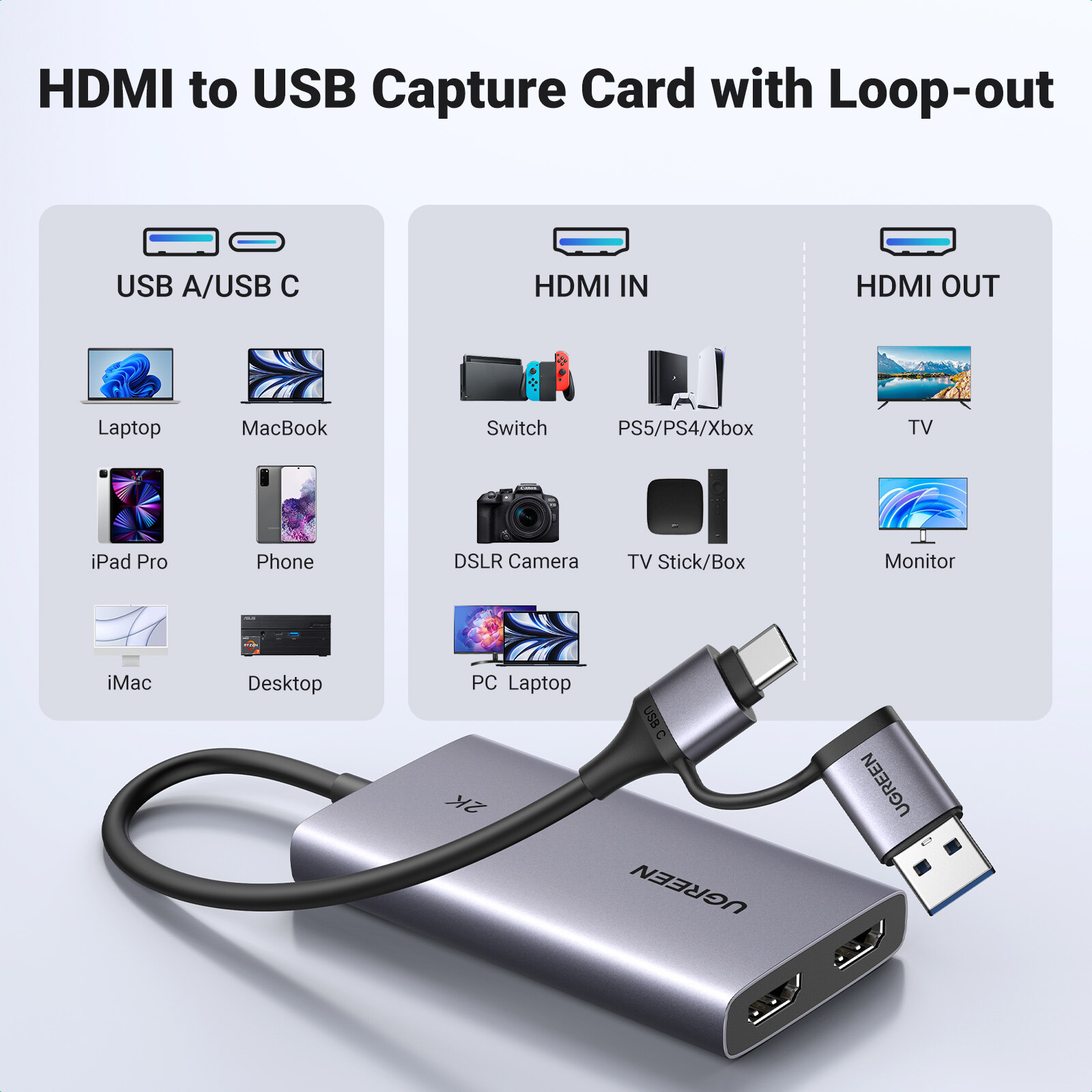 UGREEN 4K Video Capture Card Type C Collector HDMI to USB USB