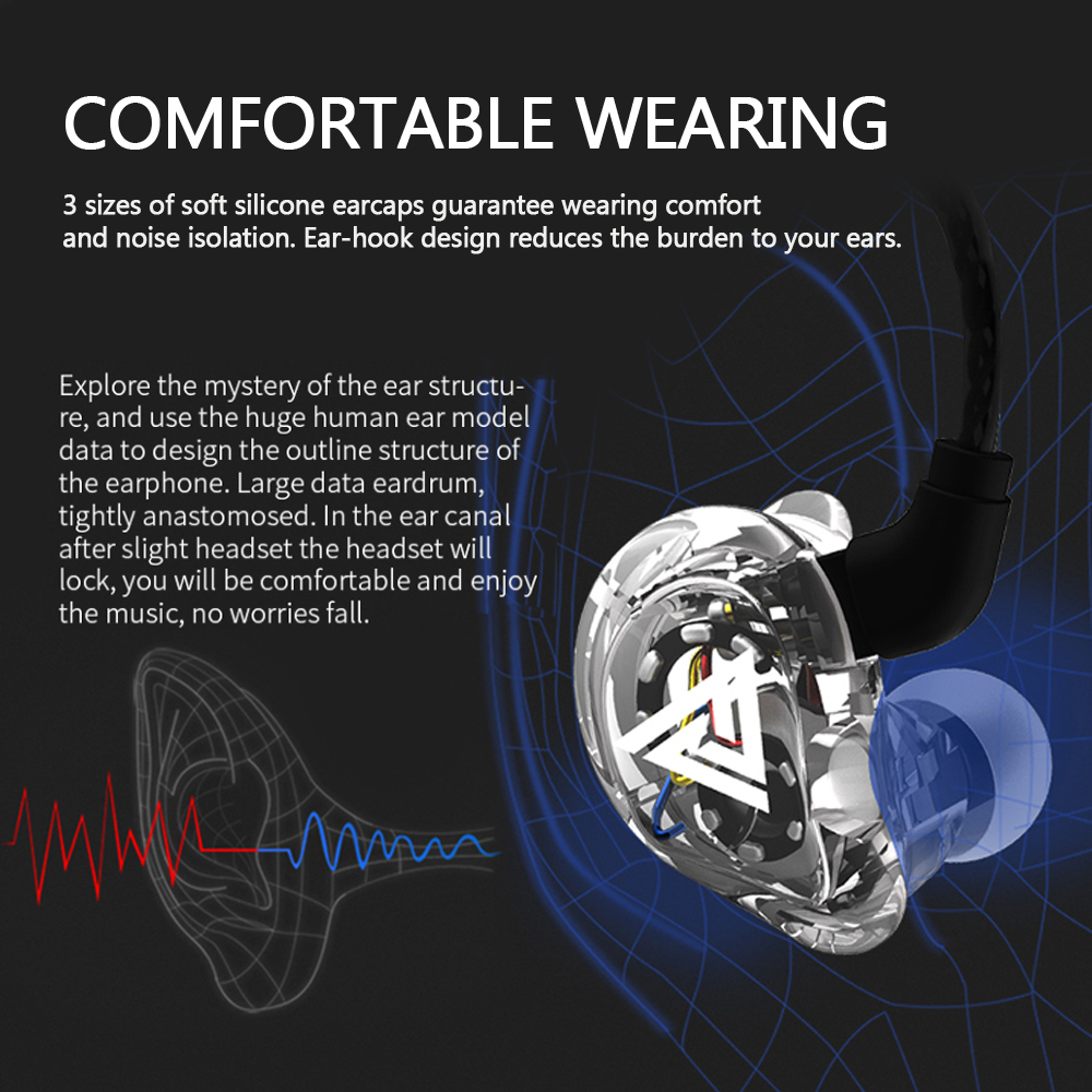 Docooler QKZ VK1 3.5mm Wired Headphones Double Moving Coil 4DD In-ear ...