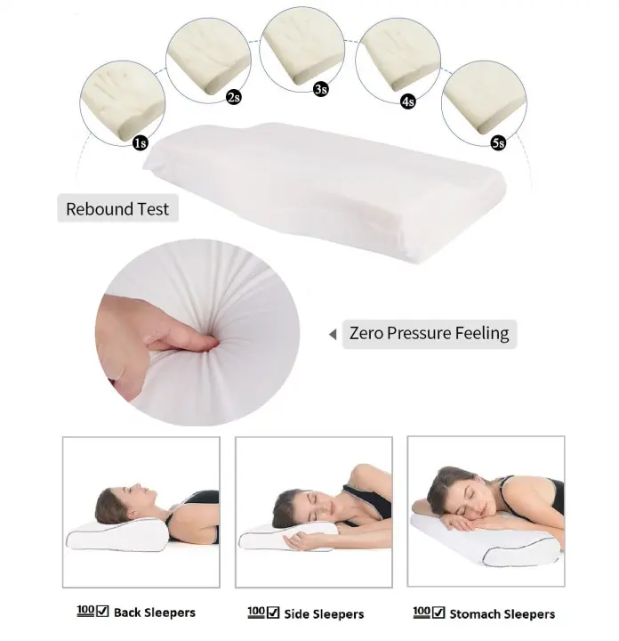 Kl Ready Stock Backpain Pillow Neck Pain Pillow Orthopedic Pillows