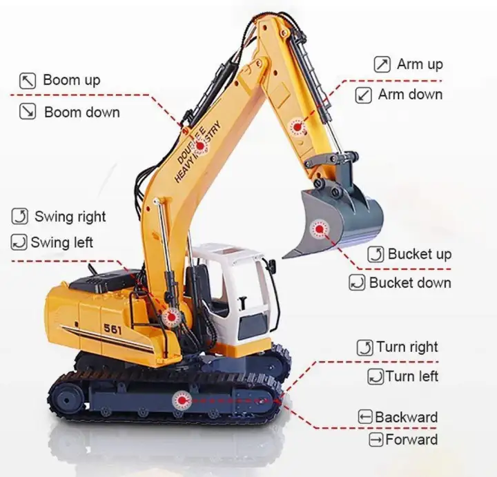 double e 17 channel rc excavator