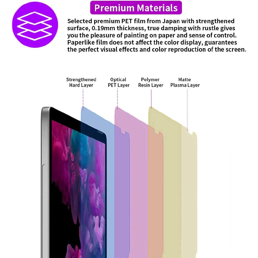 Miếng Bảo Vệ Màn Hình Giống Như Giấy Cho Microsoft Surface Pro 8/7/6/5/4/3 Surface Go 2/3 Book 1/2/3 15 Inch/13 InchPro X Laptop 1/2/3/4