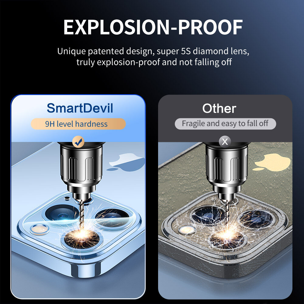 SmartDevil Phone Case for iPhone 14 Pro max Case iPhone 13 Pro max case original 13ProMax 14 plus 14Promax case Camera Lens All-inclusive Protector Case with Soft Borders Anti Fingerprint Protect From Scraping