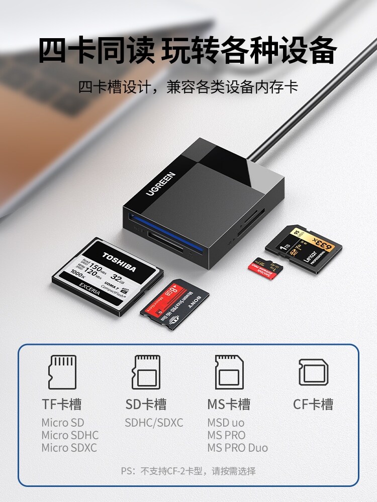 Greenlink USB card reader high-speed 3.0 all-in-one SD card CF/TF card MS multi-function TypeC mobile phone and computer dual-use otg camera memory suitable for Canon Nikon SLR camera size card