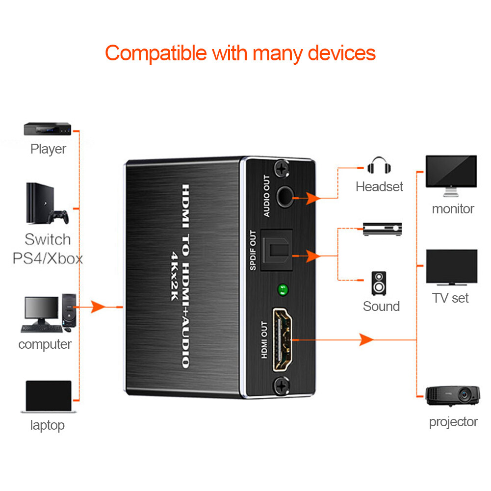 4K X 2K HDMI-compatile Audio Extractor Stereo Extractor Converter Optical TOSLINK SPDIF + 3.5mm Audio Splitter Adapter