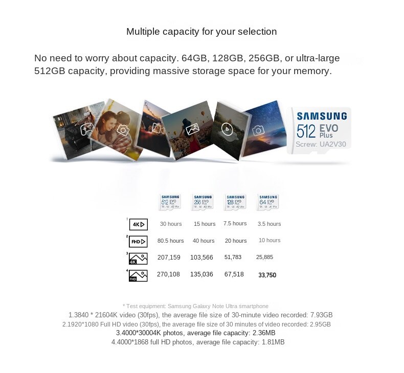 Samsung SD card memory card flash memory card Micro TF card mobile phone/tablet memory card memory card 4GB 8GB 16GB 32GB 64GB SD card 128GB 256GB 512GB white EVO A2 V30 high-speed memory card Class 10