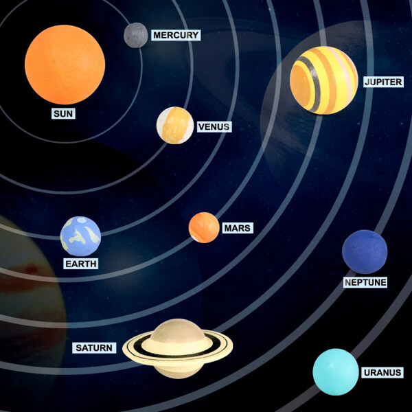 MANZA Đồ Chơi Khoa Học Vật Liệu Giảng Dạy Nhân Vật Mô Hình Nhựa Sao Hải Vương Trái Đất Sao Hải Vương Hệ Hành Tinh Vũ Trụ Hệ Hành Tinh Mô Phỏng Hệ Mặt Trời