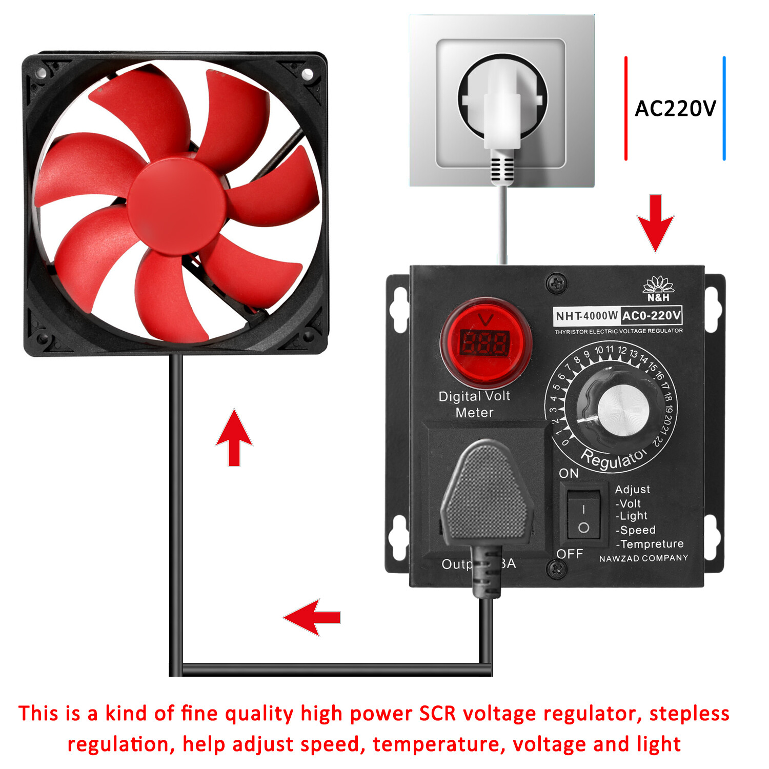 KKmoon AC110V 4000W Compact Variable Voltage Controller Portable Speed Temperature Light Voltage Adjuatable Dimmer