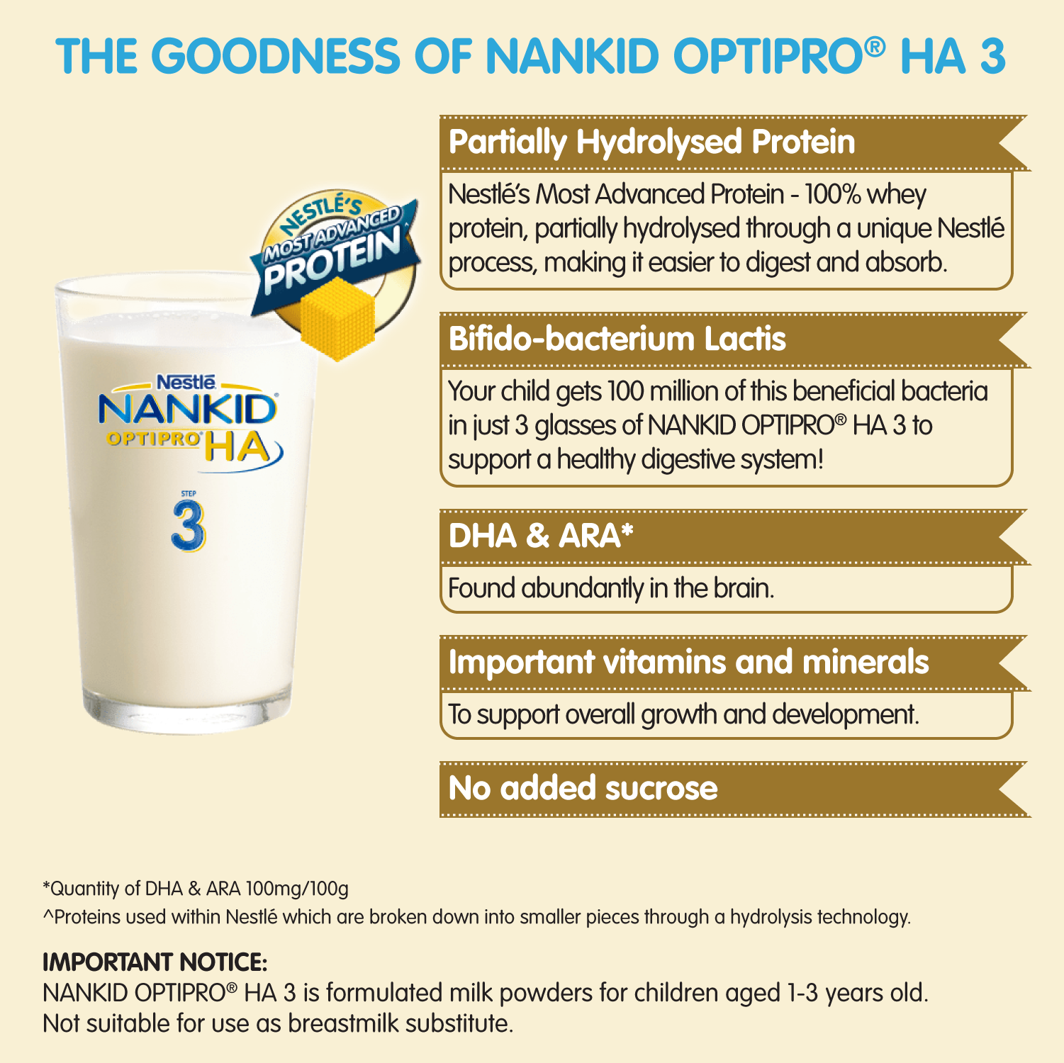 nankid optipro ha 3