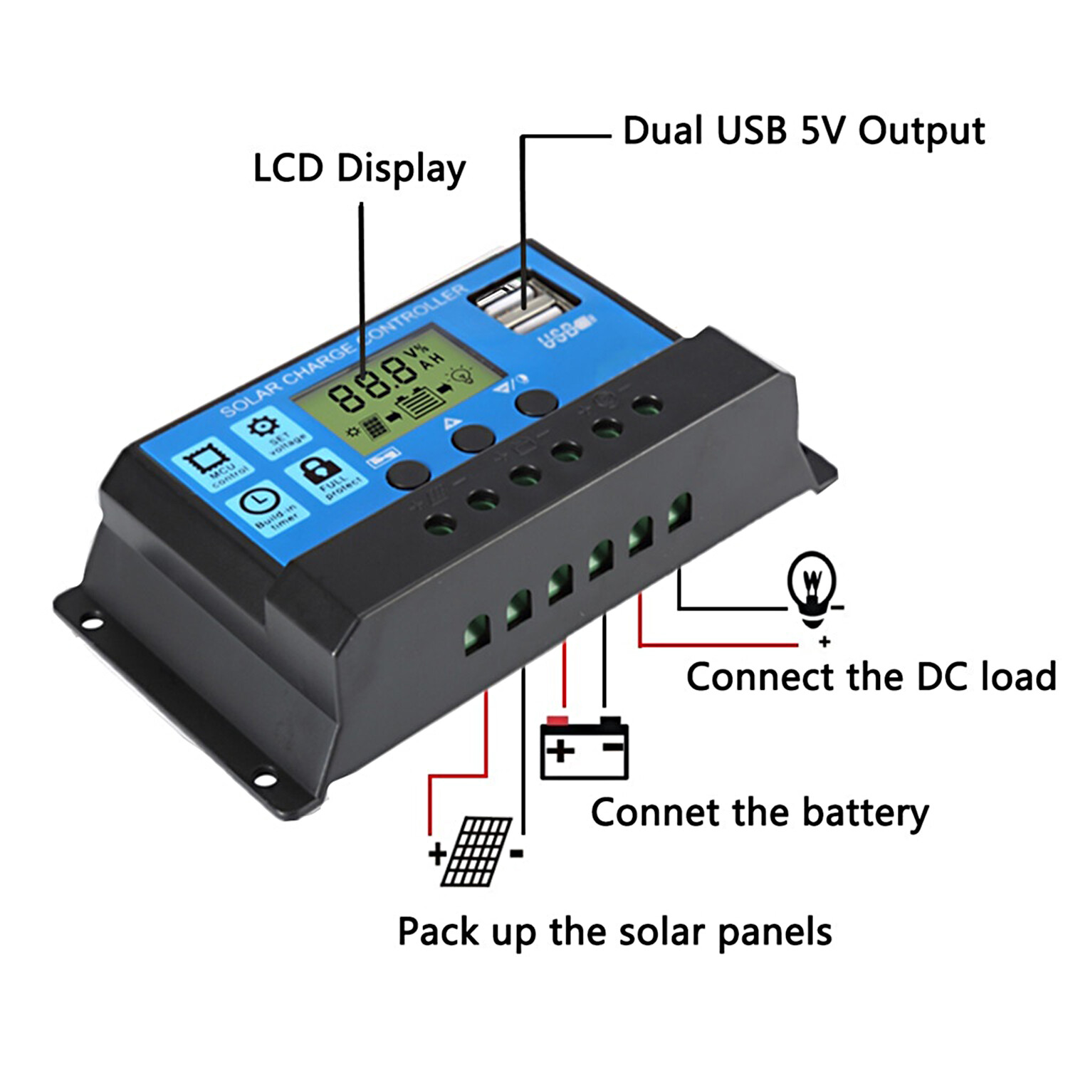 Bộ Tấm Pin Năng Lượng Mặt Trời 18W 12V, Cổng USB Kép NGOÀI LƯỚI, Mô-đun Đơn Tinh Thể Với Bộ Điều Khiển Sạc Năng Lượng Mặt Trời, Bộ Cáp Kết Nối SAE