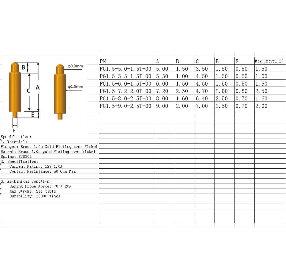 หัวต่อ Pogo Pin สปริง10ชิ้น,ความสูงรู5 5.5 6 7 8 9 10 11 12 14 15 16 18 ...