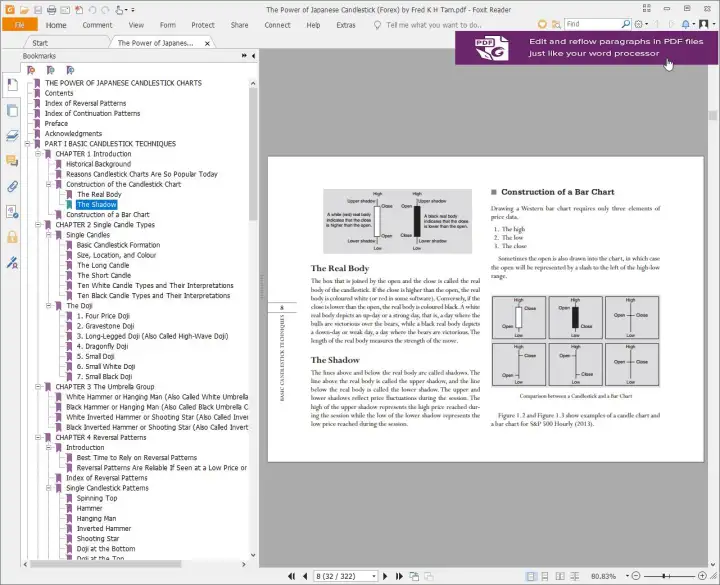 Chart Pattern Analysis Fred Tam Pdf