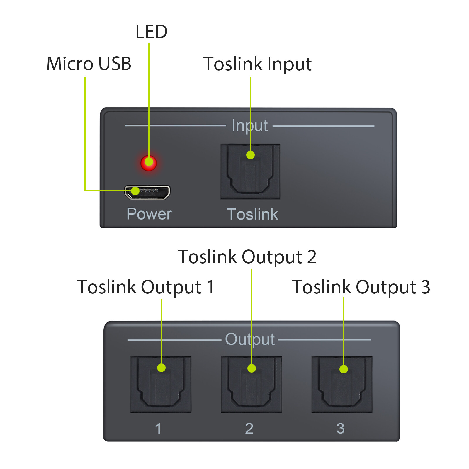 VAORLO 1X3 3 Port Spdif Toslink Optical Digital Audio Splitter One input 3  Outputs Optical Splitter Aluminum Alloy Material Adapter Support For LPCM2.0  DTS -AC3 For T V Sound Bar For Bluetooth