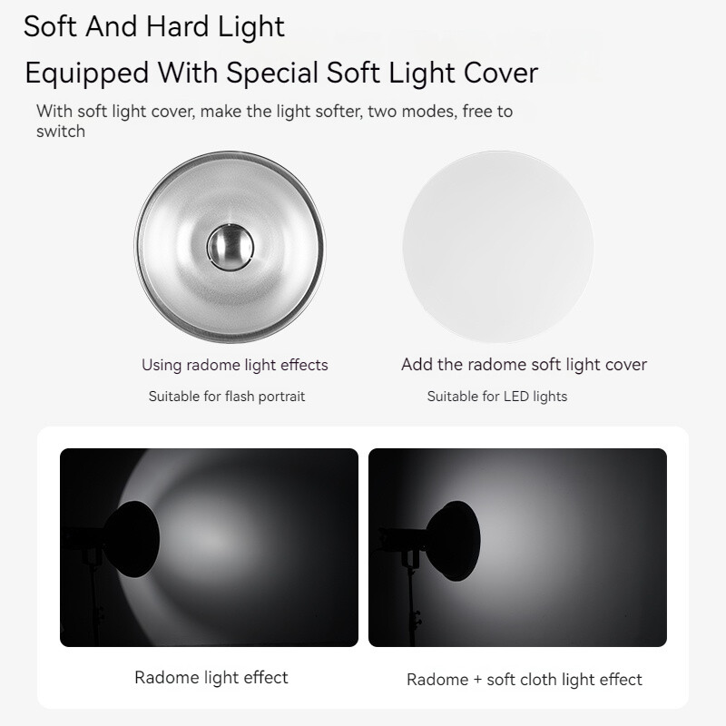 Selens Studio Light Softbox Photography Lighting Radome Bowens Mount