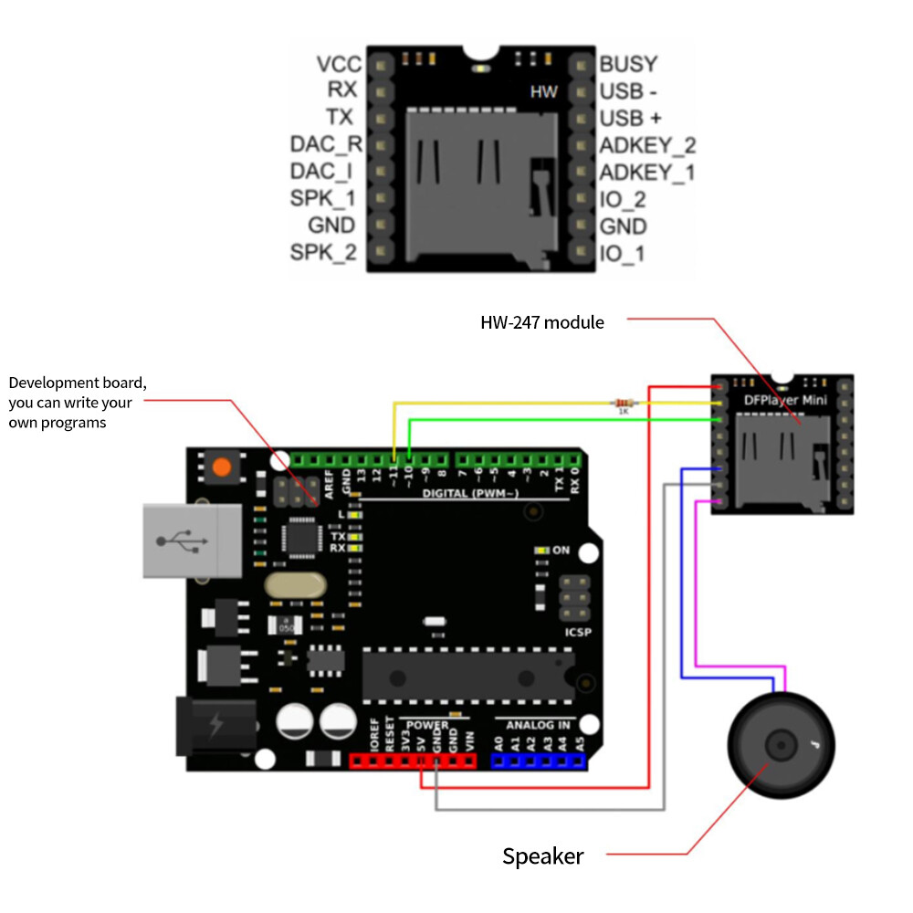 FocusAi Mini-YX5200 MP3 module black 1PCS/5PCS