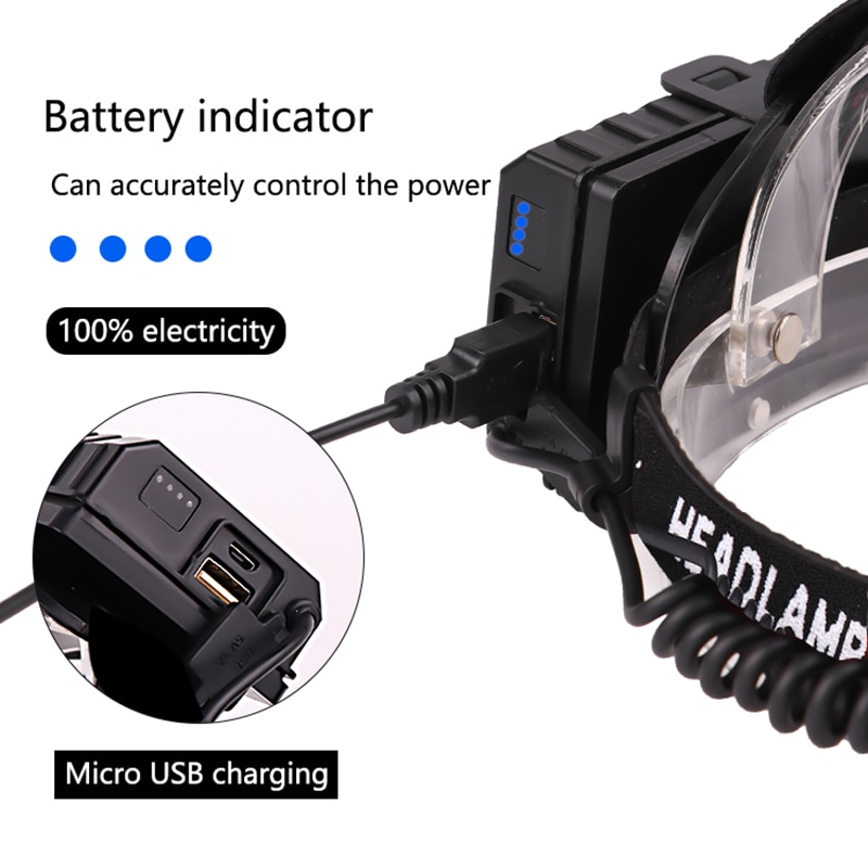Pocketman P90 LED Headlamp – 200,000 LM USB Rechargeable – Waterproof For Camping/Fishing