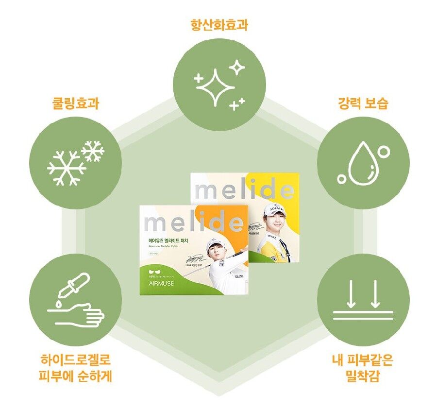 [AIRMUSE]Melide Patch 5 Cái/bộ, 2 Bộ Miếng Vá Thể Thao Miếng Vá Chơi Gôn