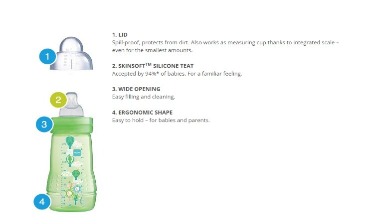 mam easy active baby bottle 270ml