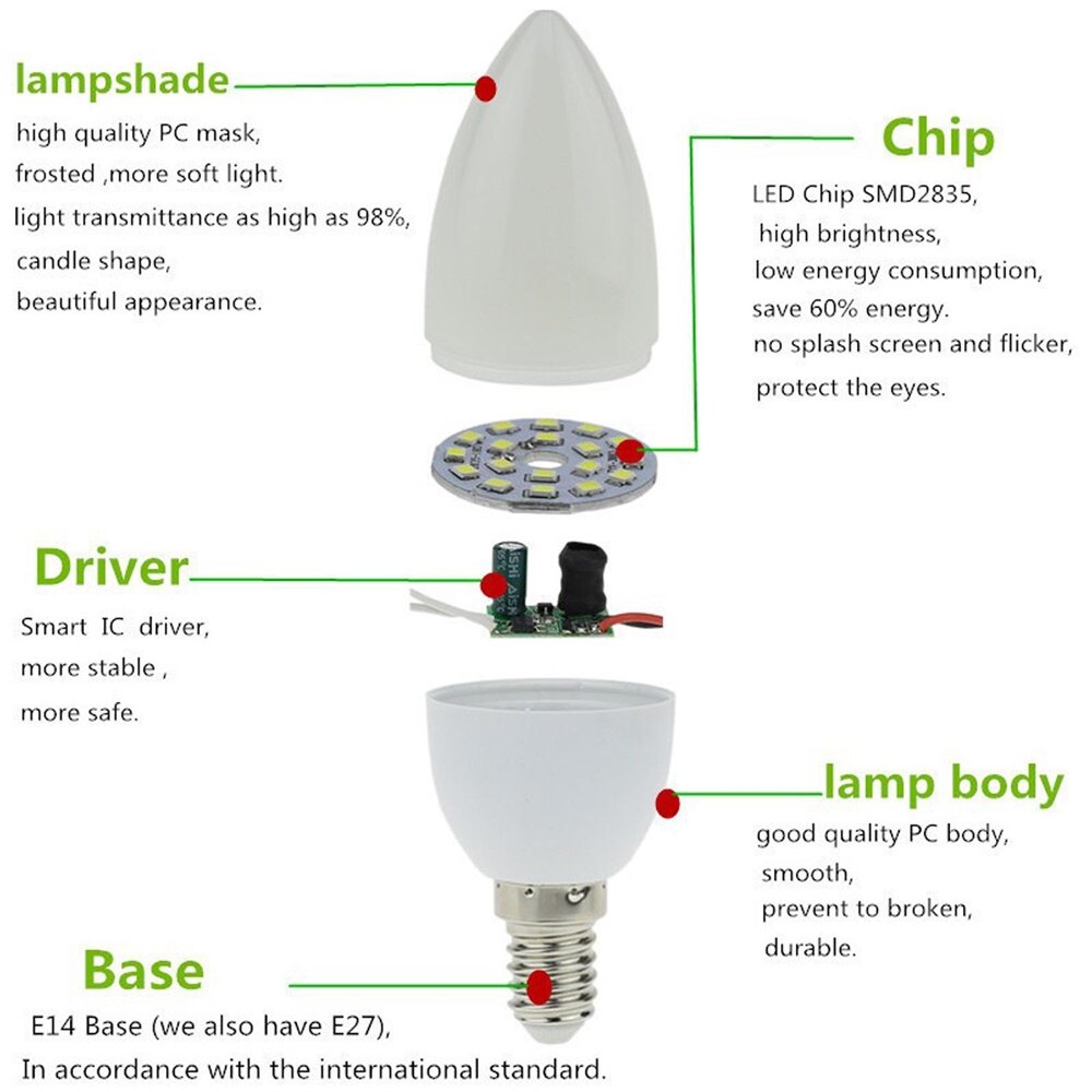 4Pcs LED Bulbs E12 E14 E27 3W Light Lamps Energy Saving For Home Office Decoration