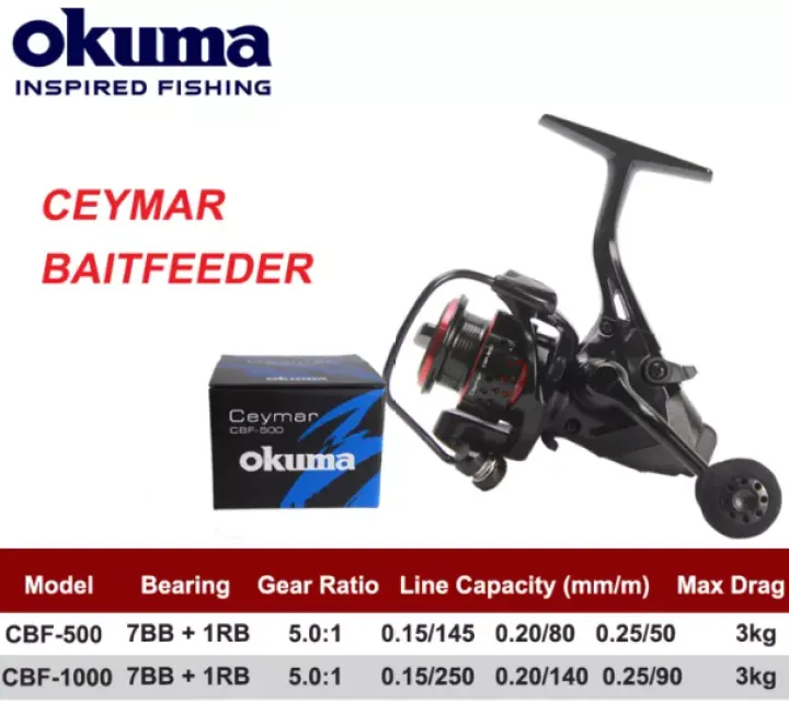 okuma ul