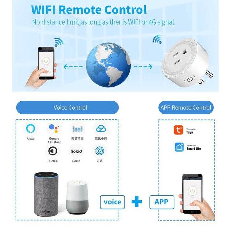 【Wholesale】AUBESS Ổ Cắm Thông Minh Ổ Cắm Thông Minh Tuya Tiêu Chuẩn Mỹ Ổ Cắm Thông Minh WiFi Bộ Chuyển Đổi Phích Cắm Điều Hòa Không Khí 10/16/20A Điều Khiển Bằng Giọng Nói Tự Động Bật/Tắt Hẹn Giờ Tuya AlexaSiri GoogleGoogle Home IFTTT ECHO