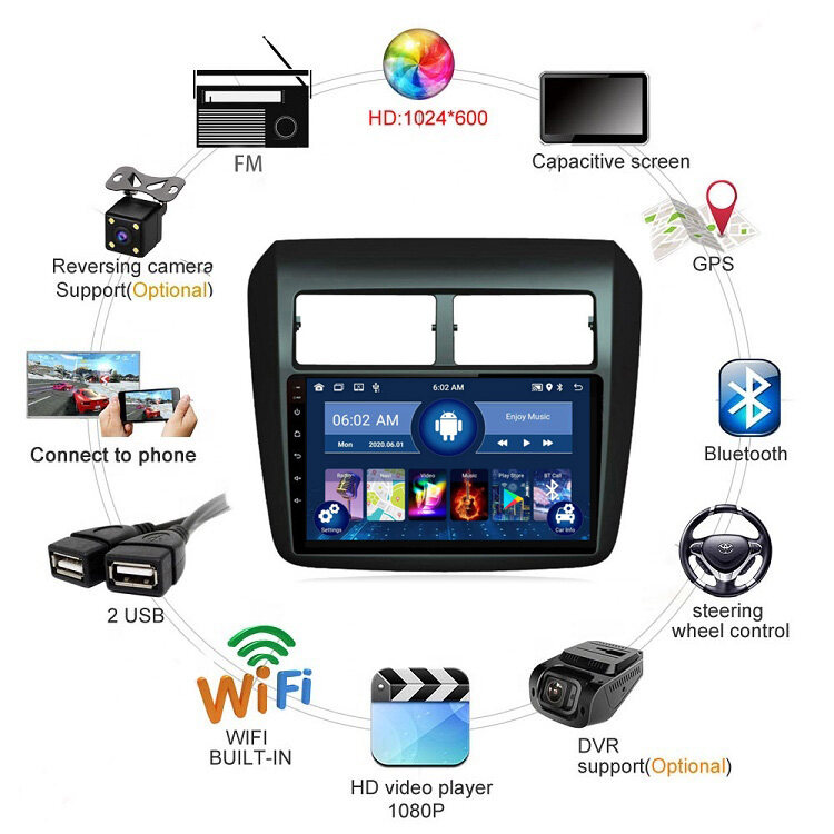 Astral 9inch Android 12 IPS Touch Screen Car Head Unit For Toyota Wigo 2015 2016 2017 2018 2019