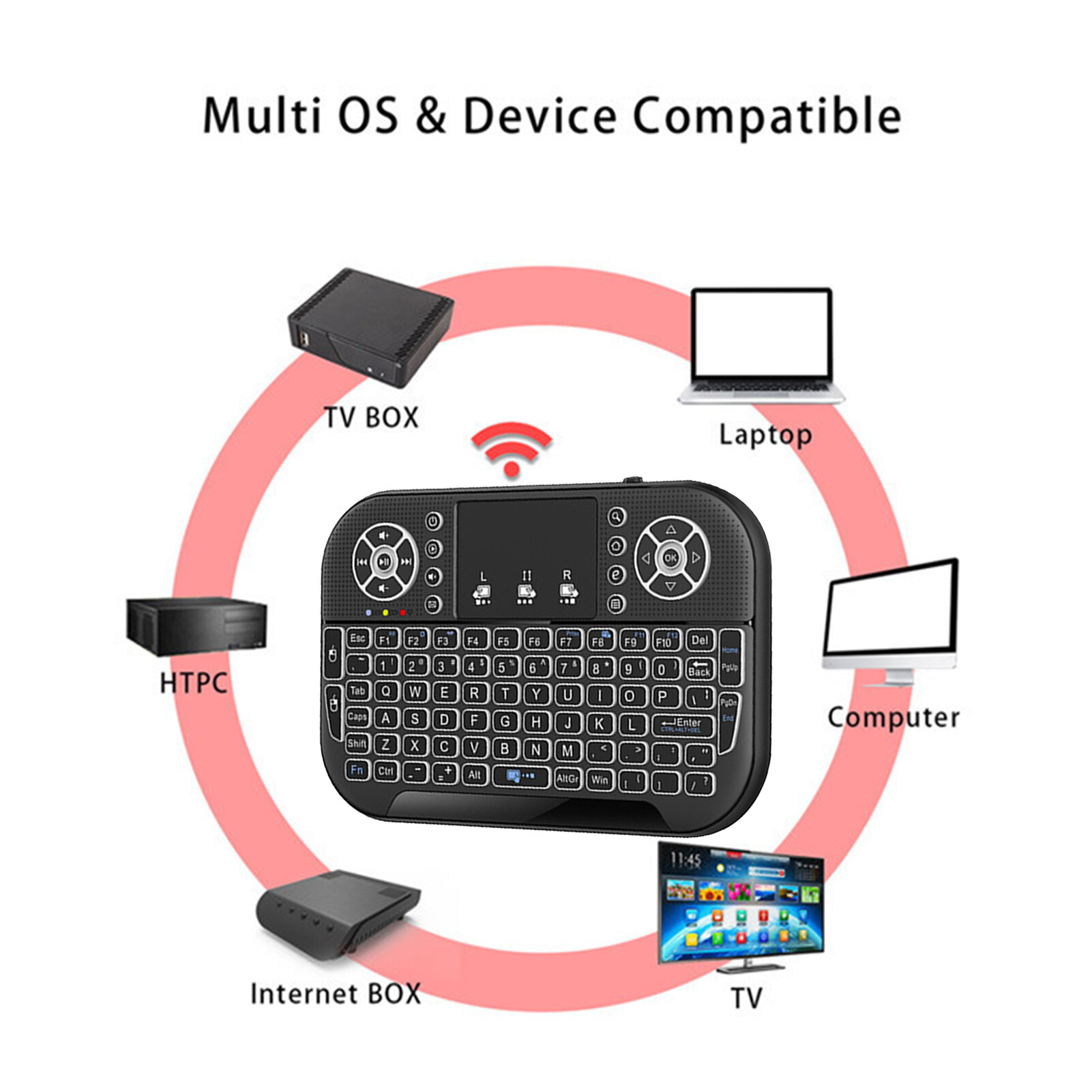 Bàn Phím Mini A8 Bàn Phím Mini Không Dây Tương Thích Bluetooth 2.4G Có Đèn Nền Cảm Ứng Với Bàn Di Chuột Cho TV Box Thông Minh Bàn Phím Cầm Tay Thoải Mái