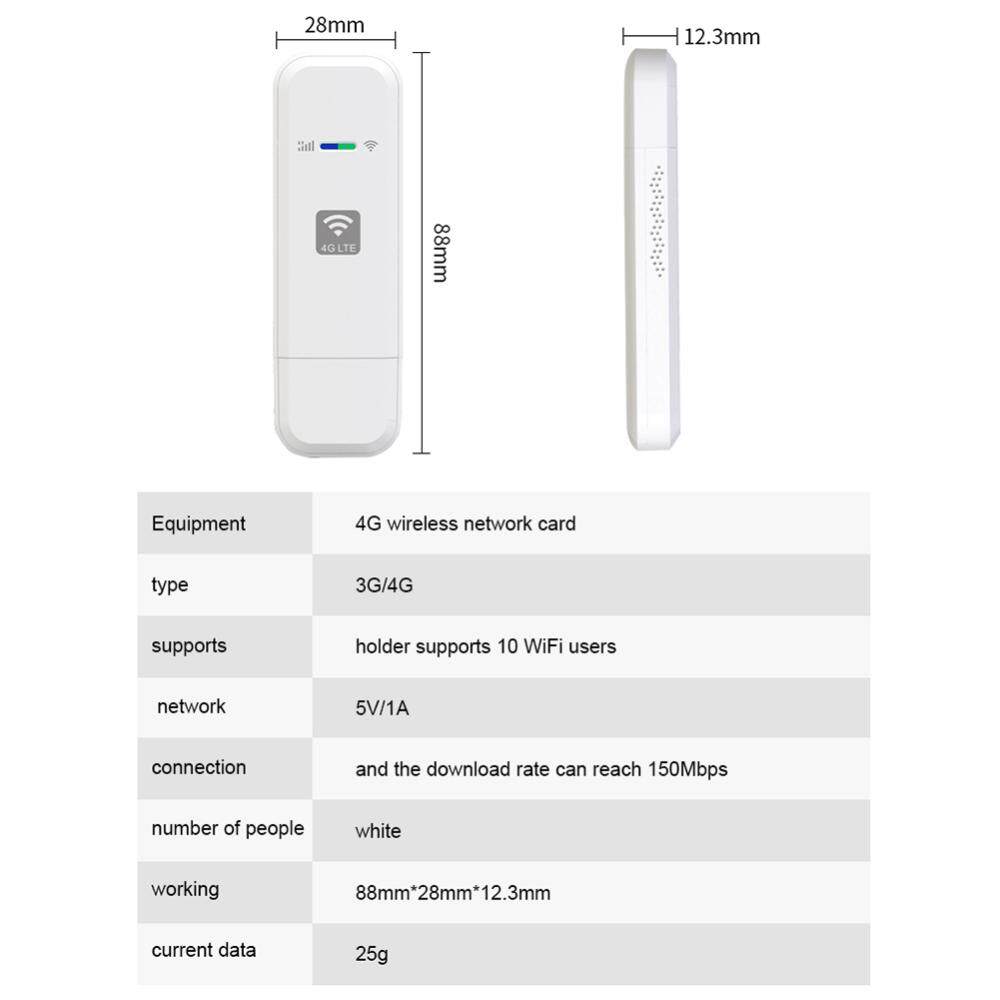 4G LTE USB เครือข่ายไร้สาย WIFI LTE Modem Pocket Hotspot PlugAndPlay