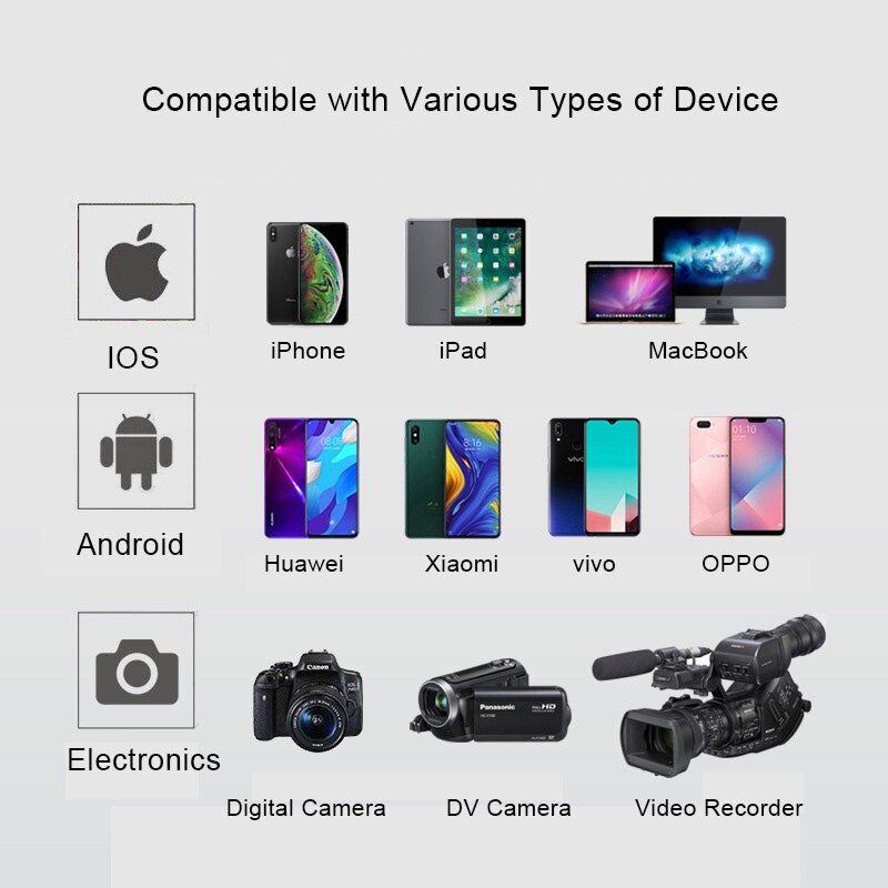 Micro Mini Kẹp Cài Ve Áo Micrô Camera Điện Thoại Máy Vi Tính Micro Tai Ngoài Di Động Cho iPhone Máy Tính Xách Tay Máy Tính