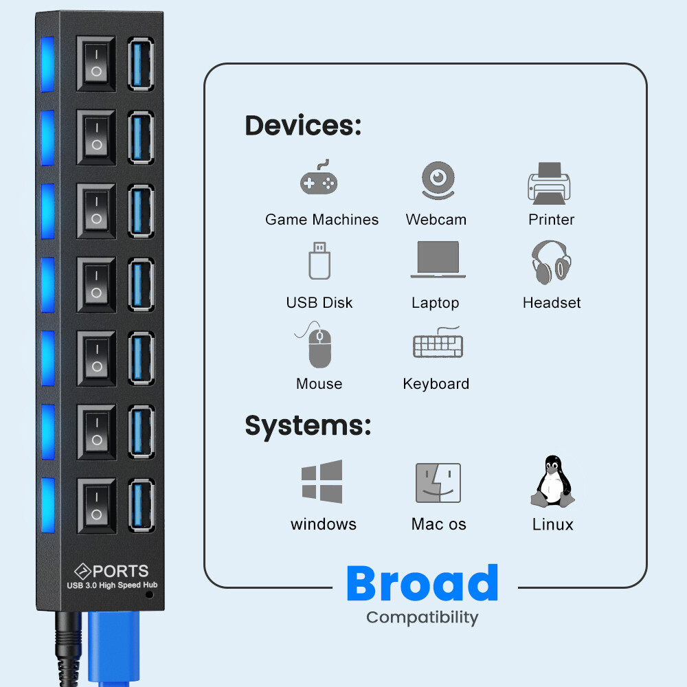 BOKEWU USB 2.0 HUB Multi USB HUB Splitter 4/7 Ports Multiple Expander USB Adapter with Switch for PC Laptop