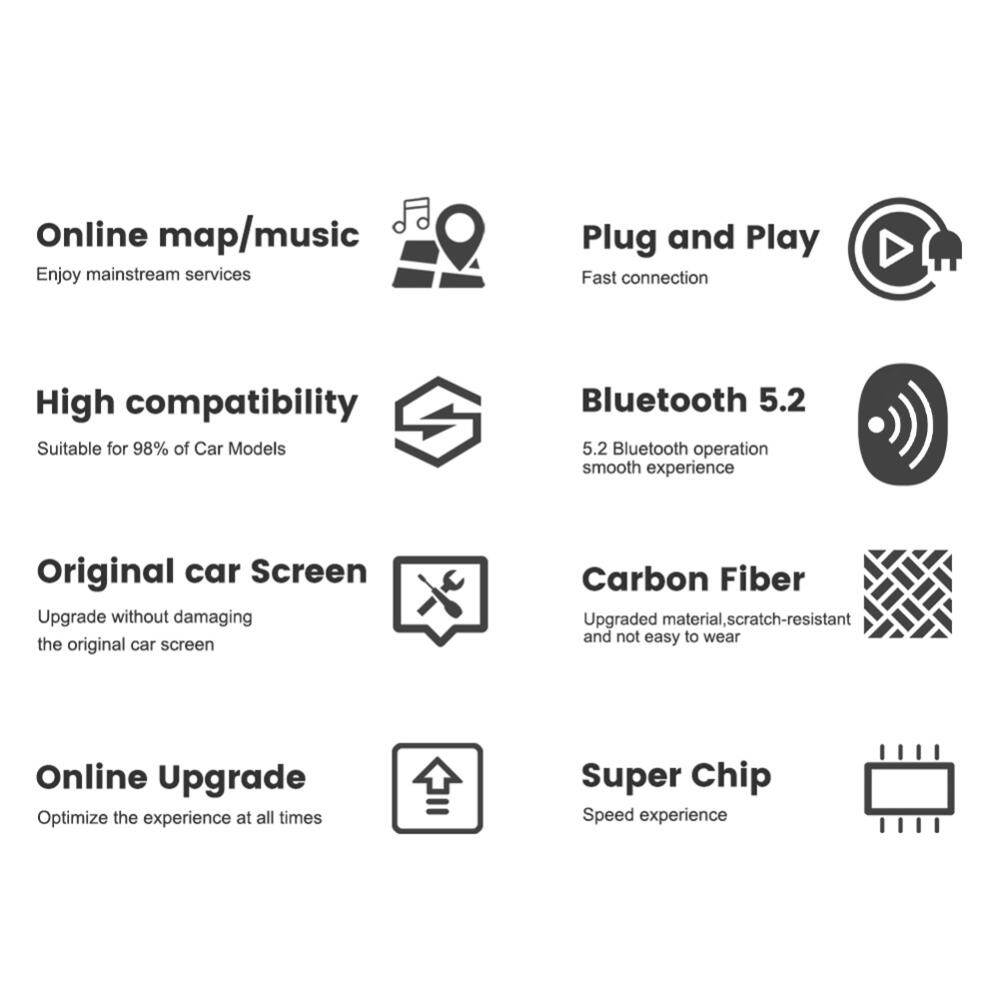 Carlinkit Wireless Carplay Adapter Fast Data Transmission Wired Android Auto To Wireless Auto Box Plug And Play Car Accessories