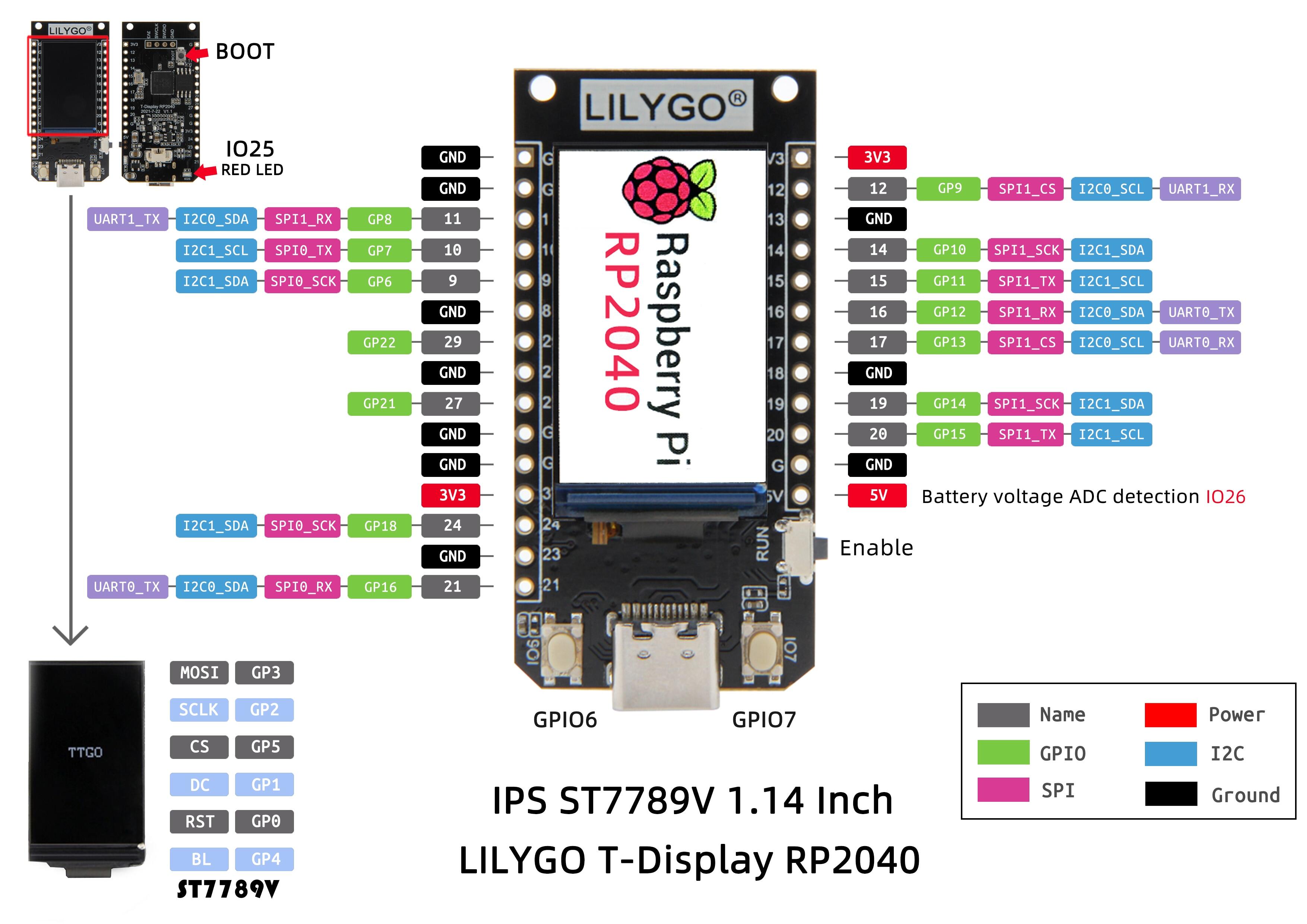 LILYGO® T-Display RP2040 Dual ARM Raspberry Pi Module 1.14 Inch LCD IPS HD Screen Circuits Development Board For Arduino