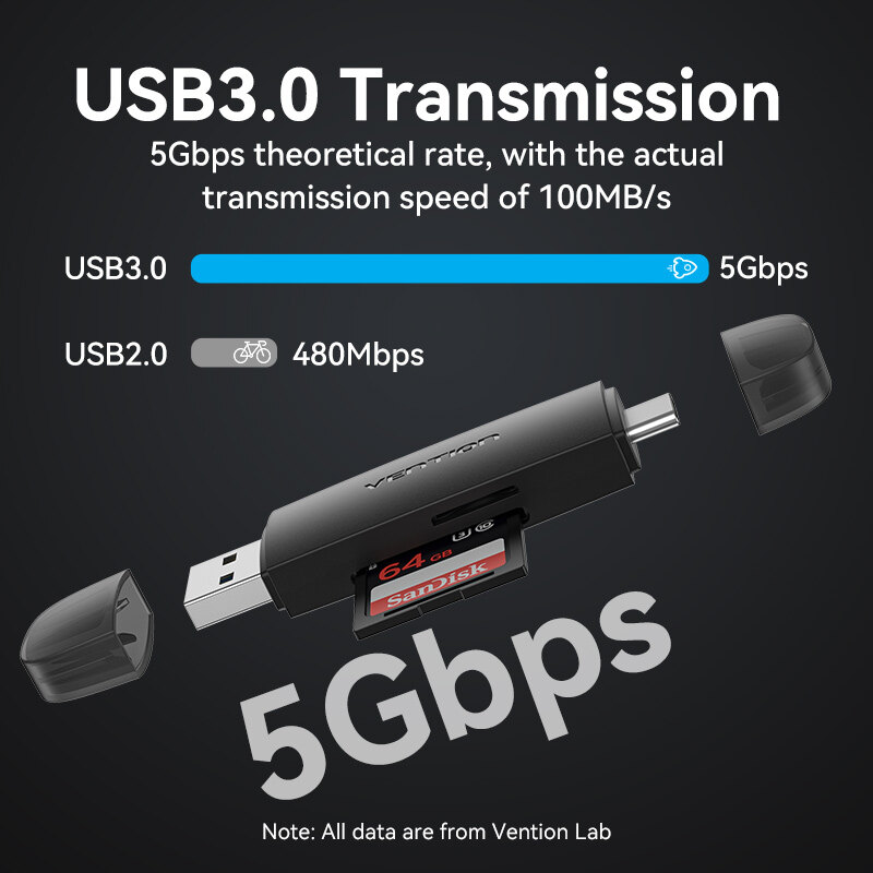 Vention USB 3.0 2 Trong 1 Đầu Đọc Thẻ Nhớ USB A Type C to SD TF Micro SD Bộ Chuyển Đổi cho Laptop OTG Smart Phone Tablet Desktop All in One Memory SD Card Reader