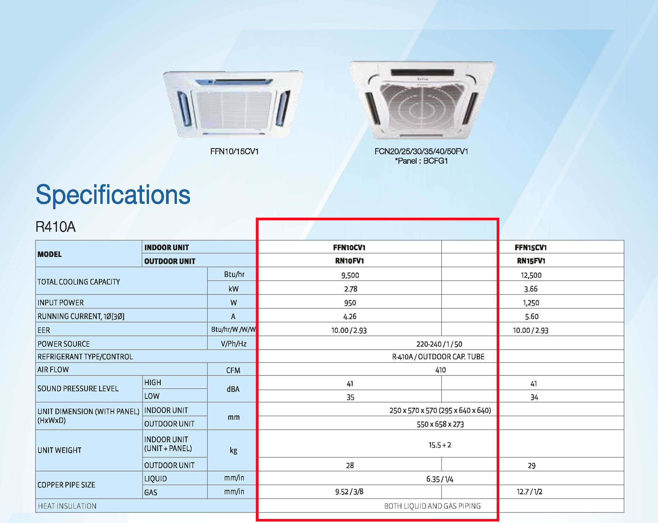 Daikin Ceiling Cassette Dimensions | Shelly Lighting