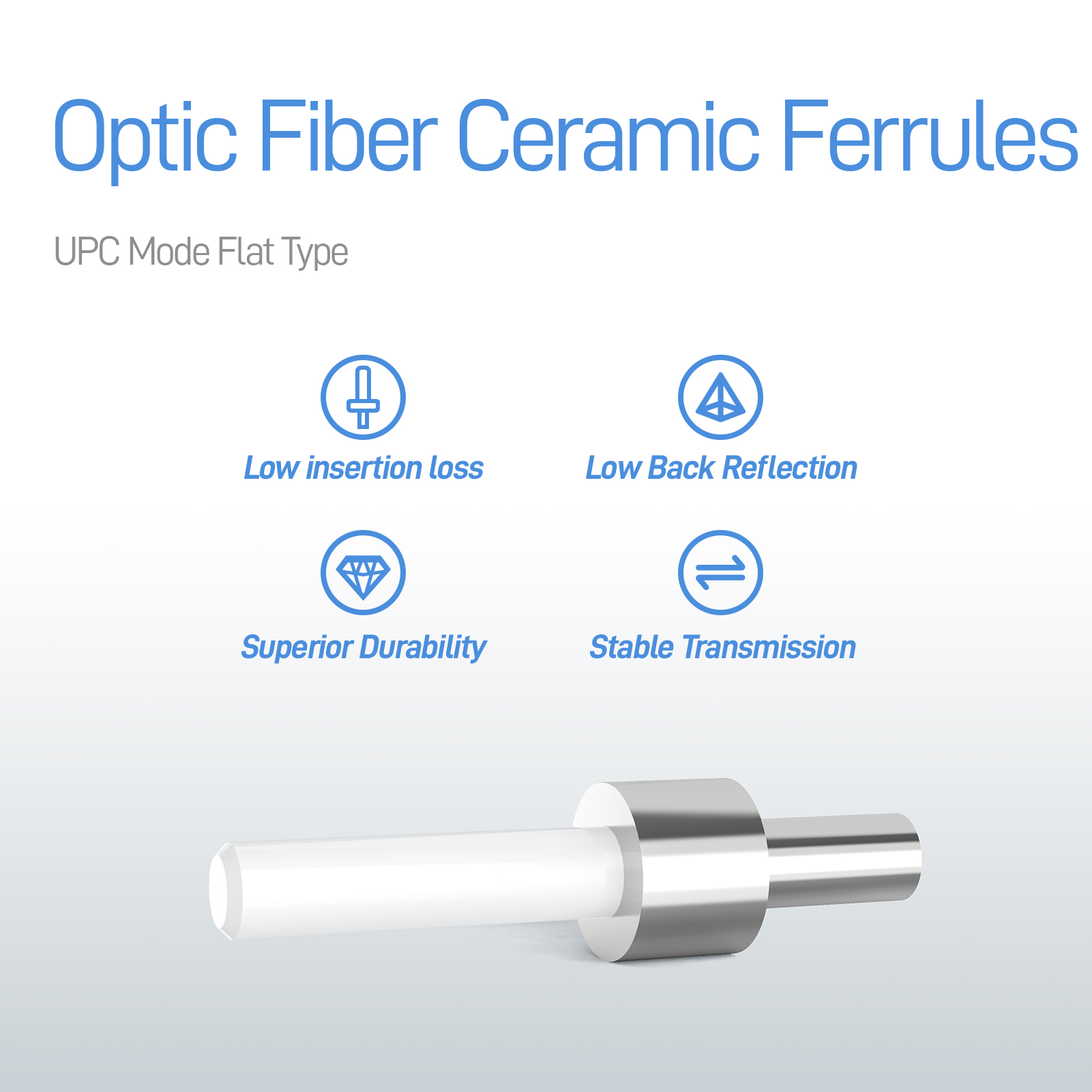 Cáp Quang AMPCOM OM2 Cáp Quang LC Đến LC(3-15M) Cáp Vá Sợi Quang Đa Năng Duplex - 50/125um OM2 - LC/UPC Sang LC/UPC