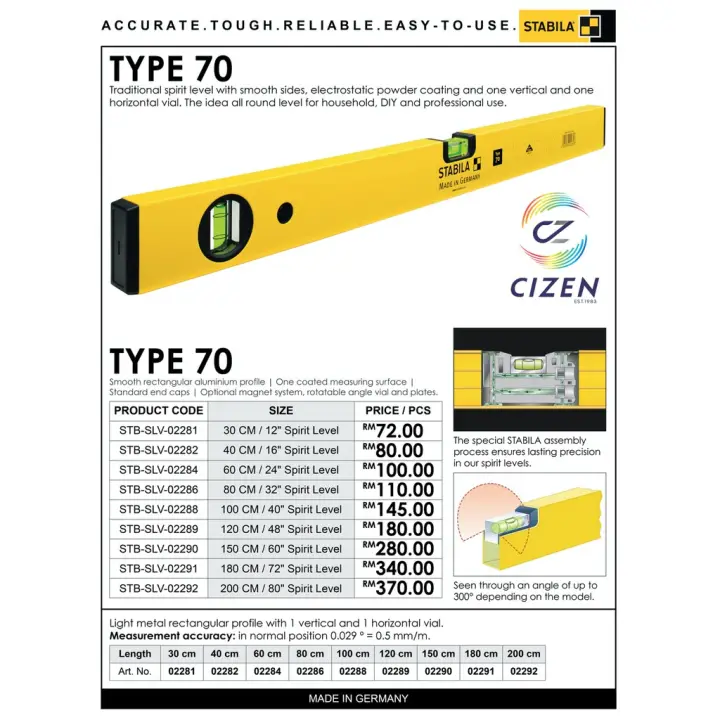 how to use a spirit level