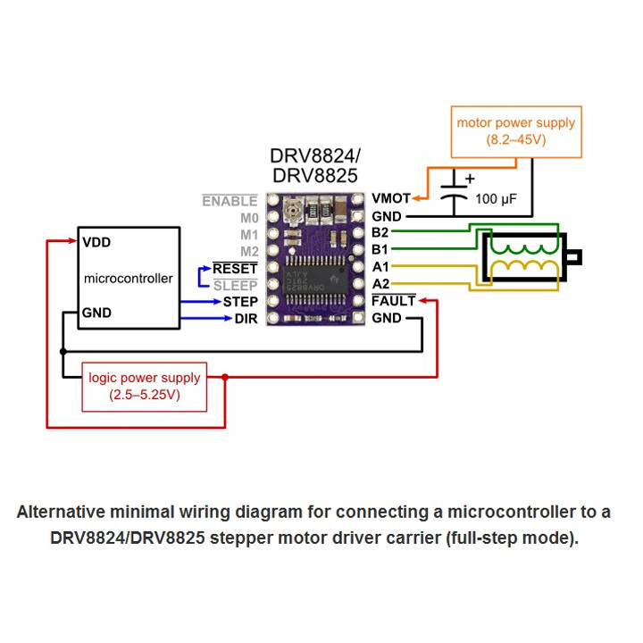 Module Điều Khiển Động Cơ Bước Máy In 3D DRV8825