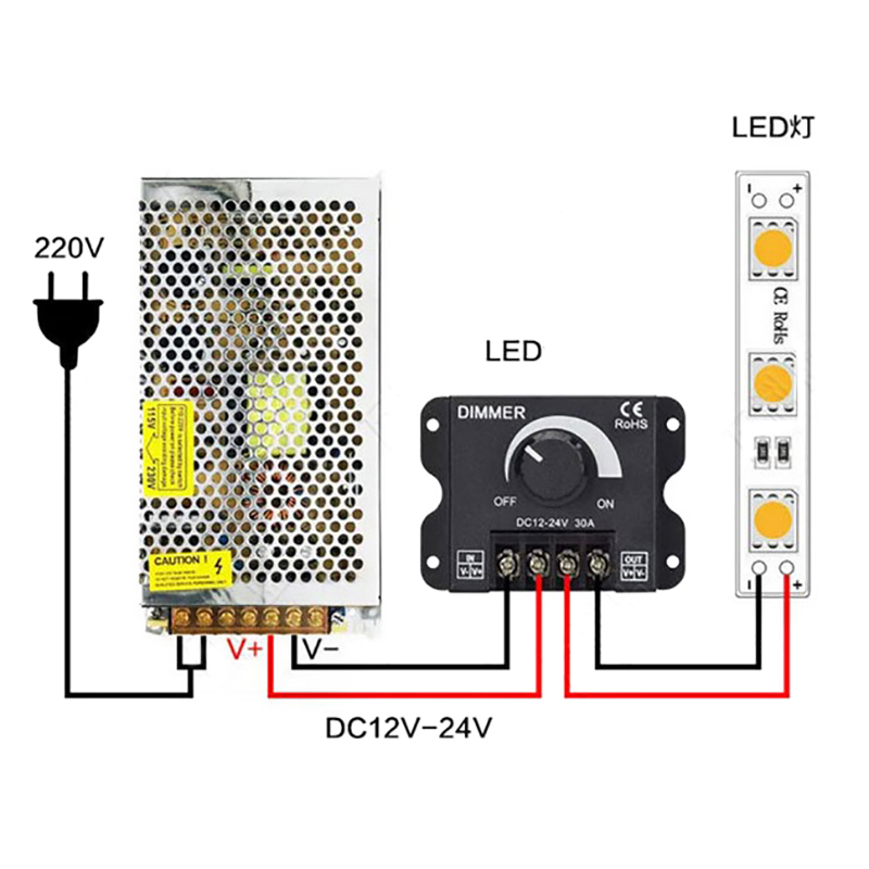 Sissi DC 12V 24V LED Dimmer Switch 30A 360W Voltage Regulator Adjustable Dimmers