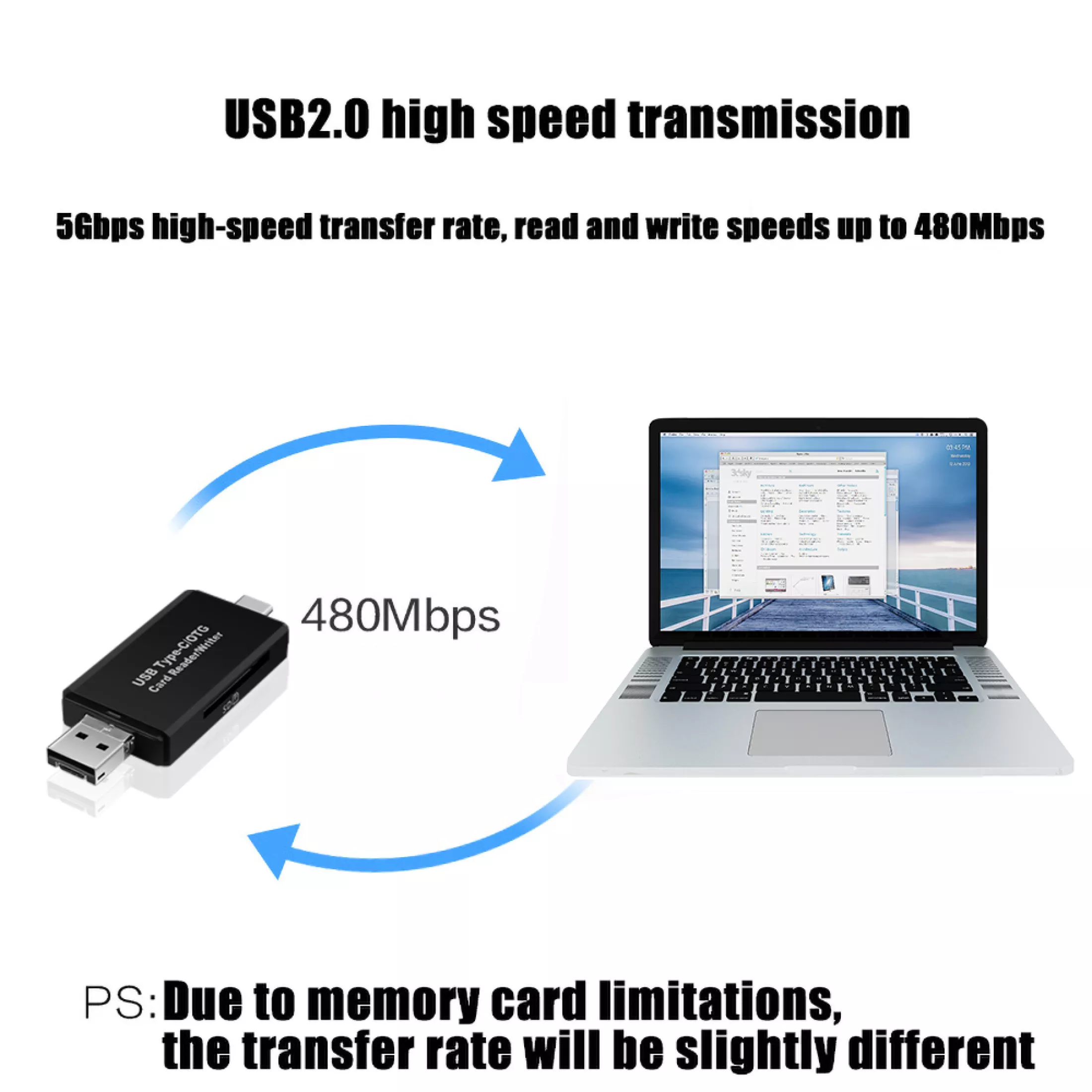 Kebidumei Đầu Đọc Thẻ OTG Type C Mi USB 3 Trong 1 OTG TF Tốc Độ Cao USB2.0 Thông Dụng...