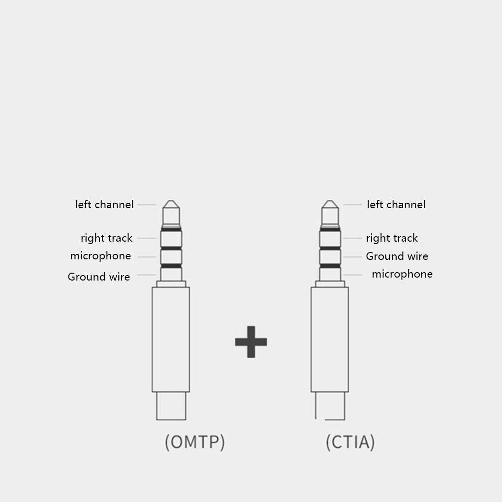 USB External Sound Card 3.5mm Audio Interface Microphone Headphone