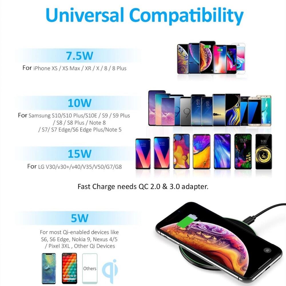 15W Super Fast Wireless Charger QC Wireless Charing Pad with