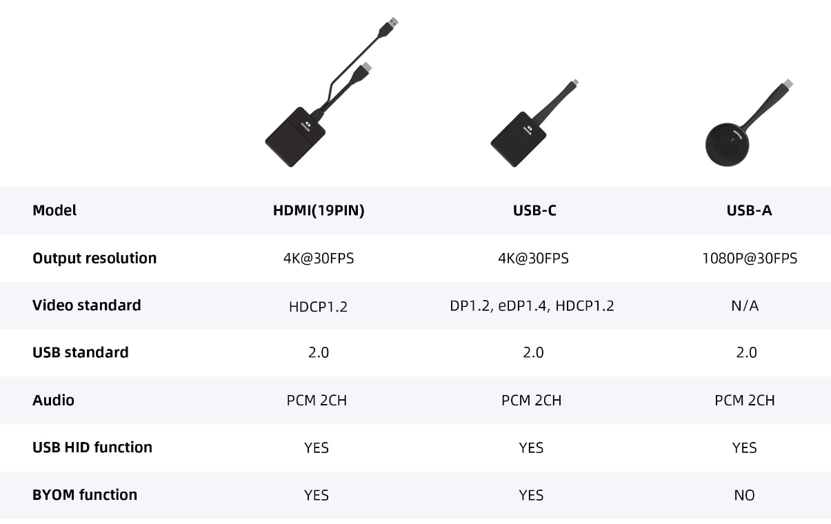 iqshare-4k-screen-mirroring-box-hdmi-screen-mirroring-4k-wireless