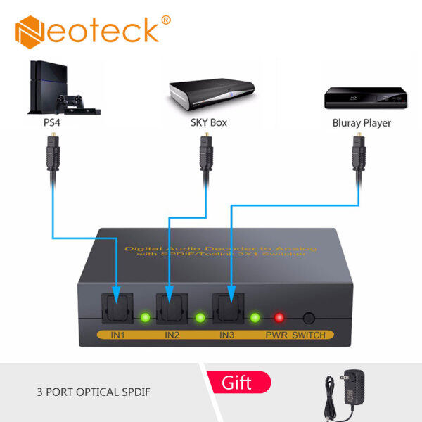 Neoteck Bộ giải mã âm thanh kỹ thuật số sang analog 3 cổng quang SPDIF Toslink sang L/R RCA 3.5mm âm thanh nổi với bộ giải mã Bộ chuyển đổi quang