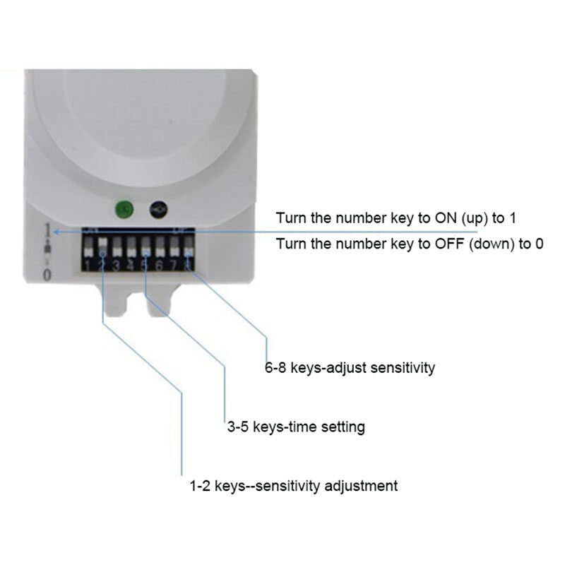 1pcs Radar vi sóng cảm biến cơ thể người chuyển đổi