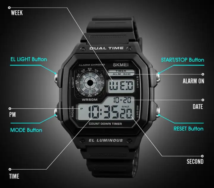 famous digital watches