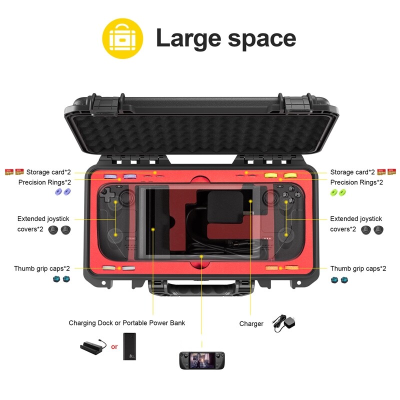 For Steam Deck Game Console Portable Storage Box Sealed Moisture-Proof Case