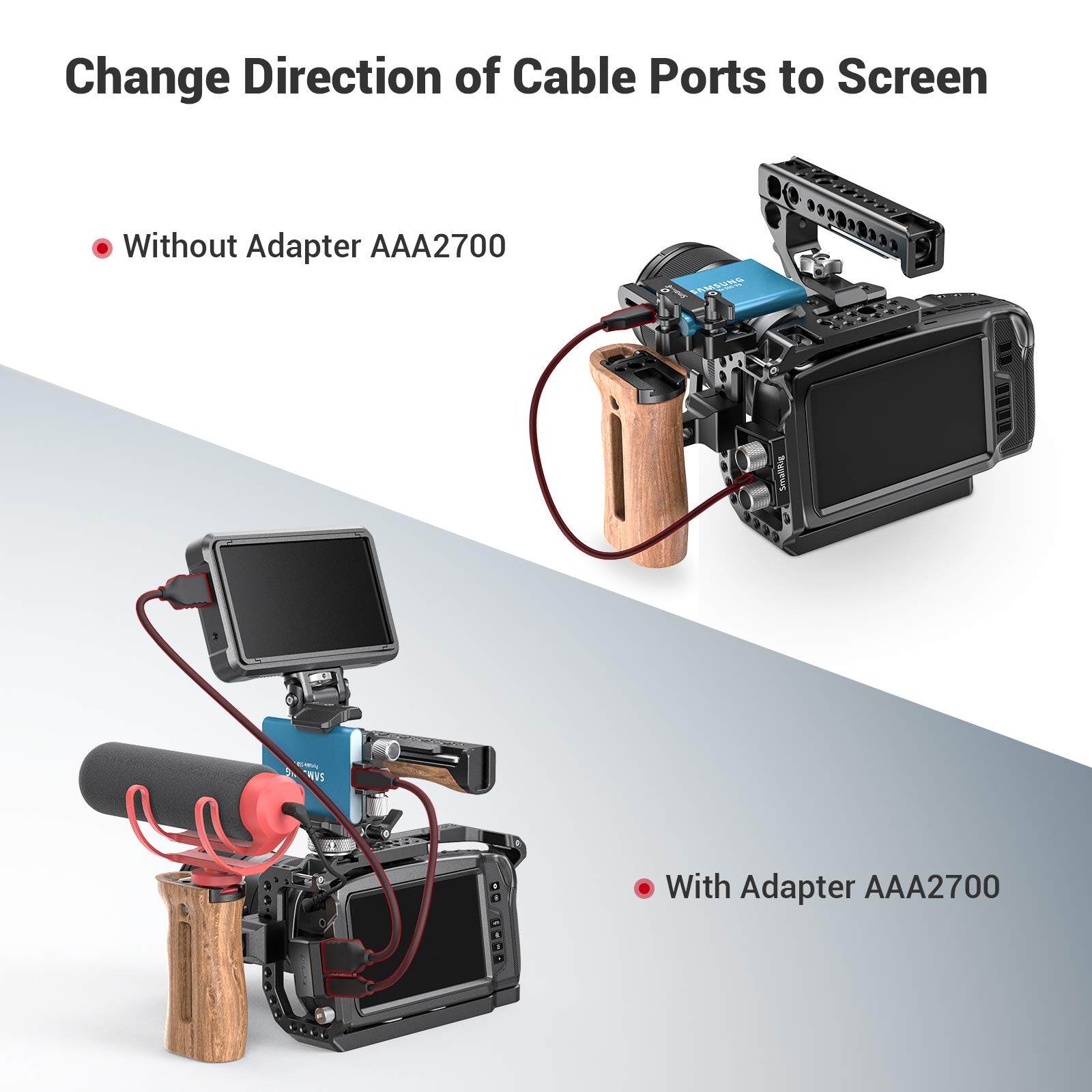 Smallrig HDMI/USB Type-C Right-Angle Adapter For Blackmagic Pocket Cinema Camera BMPCC 4K BMPCC 6K Pro Camera Cage 2700/3289