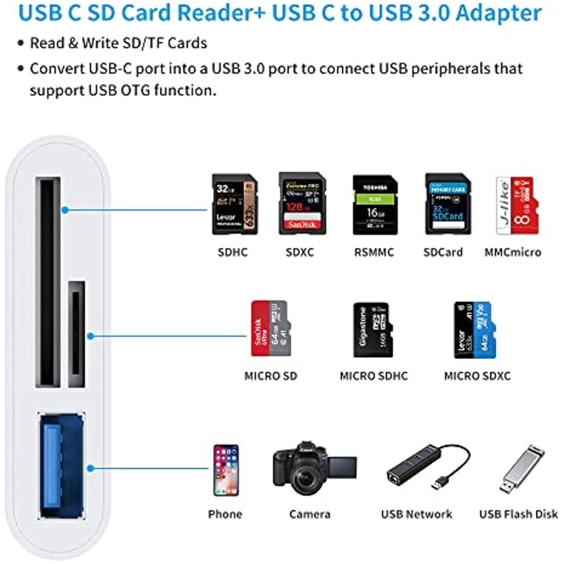 CNAGAIN USB C SD Đầu Đọc Thẻ, Type C Micro SD Đầu Đọc Thẻ TF Đầu Đọc Thẻ, 3 Trong 1 USB C Sang USB Camera Đầu Đọc Thẻ Nhớ Đầu Đọc Thẻ Cho HUAWEI Xiaomi Ipad Pro Và Hơn Thế Nữa