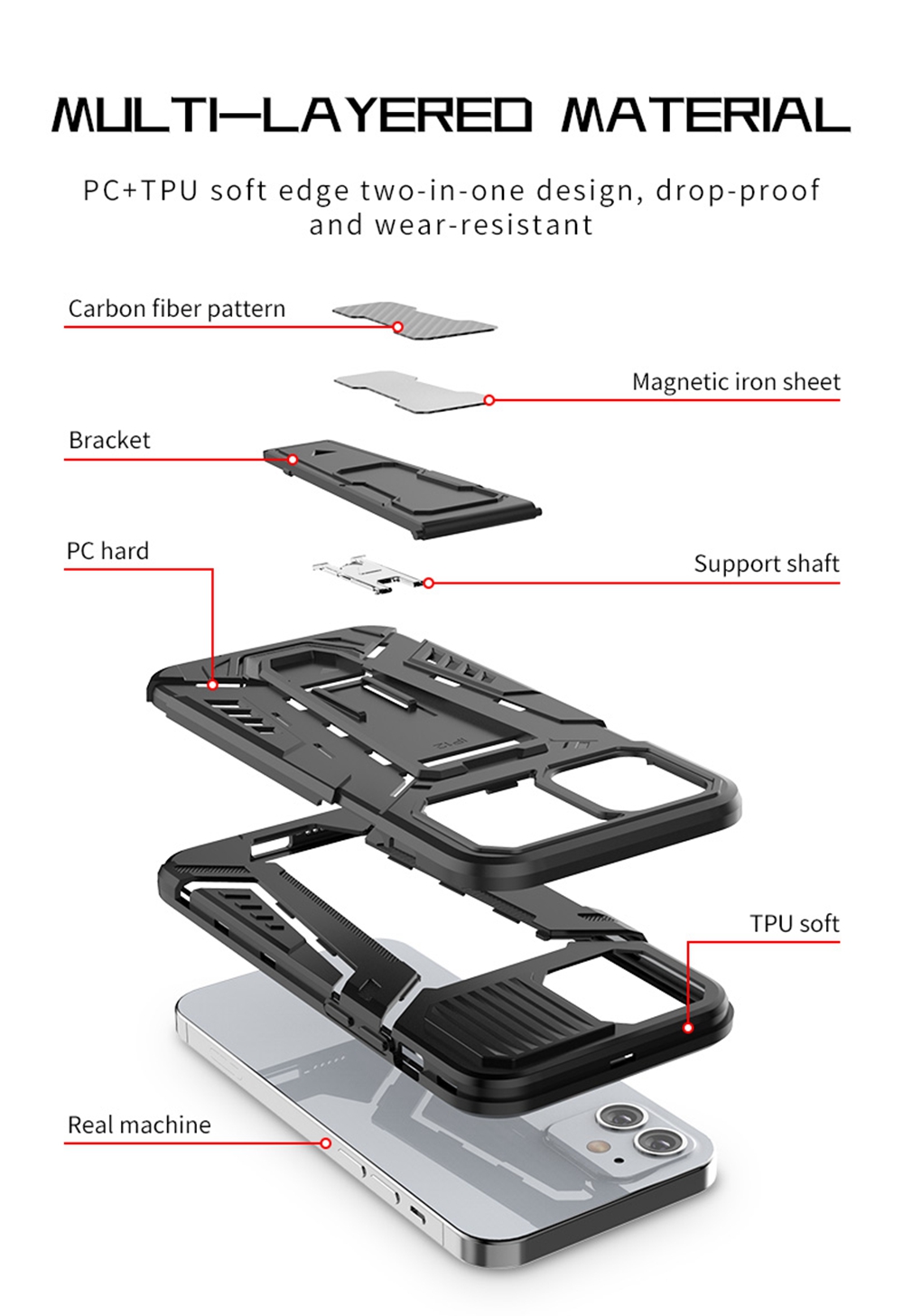 สำหรับ iPhone 6 6S 7 8 Plus SE 2020 X XR XS Max iPhone 11 Pro Max ...