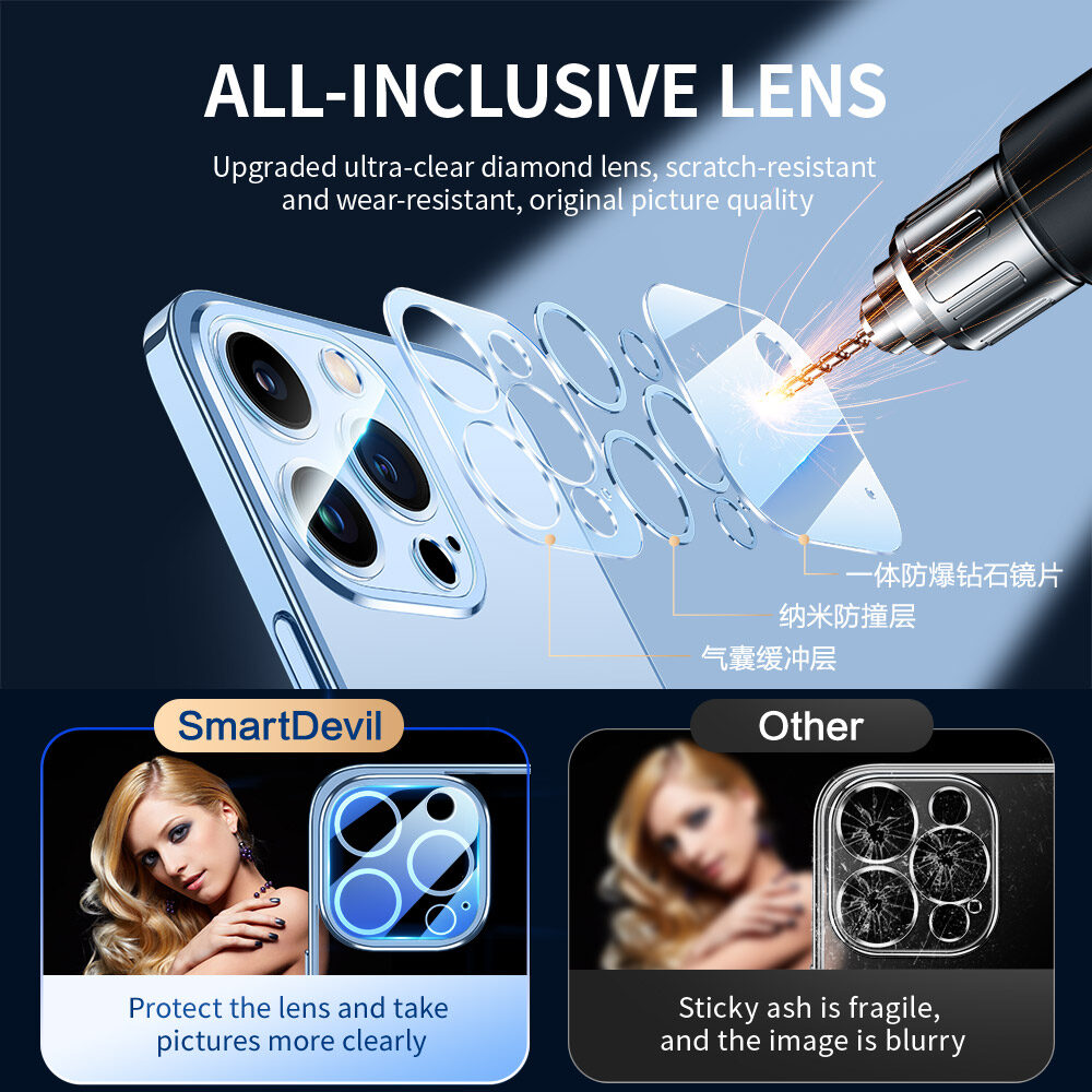 SmartDevil Phone Case for iPhone 14 Pro max Case iPhone 13 Pro max case original 13ProMax 14 plus 14Promax case Camera Lens All-inclusive Protector Case with Soft Borders Anti Fingerprint Protect From Scraping